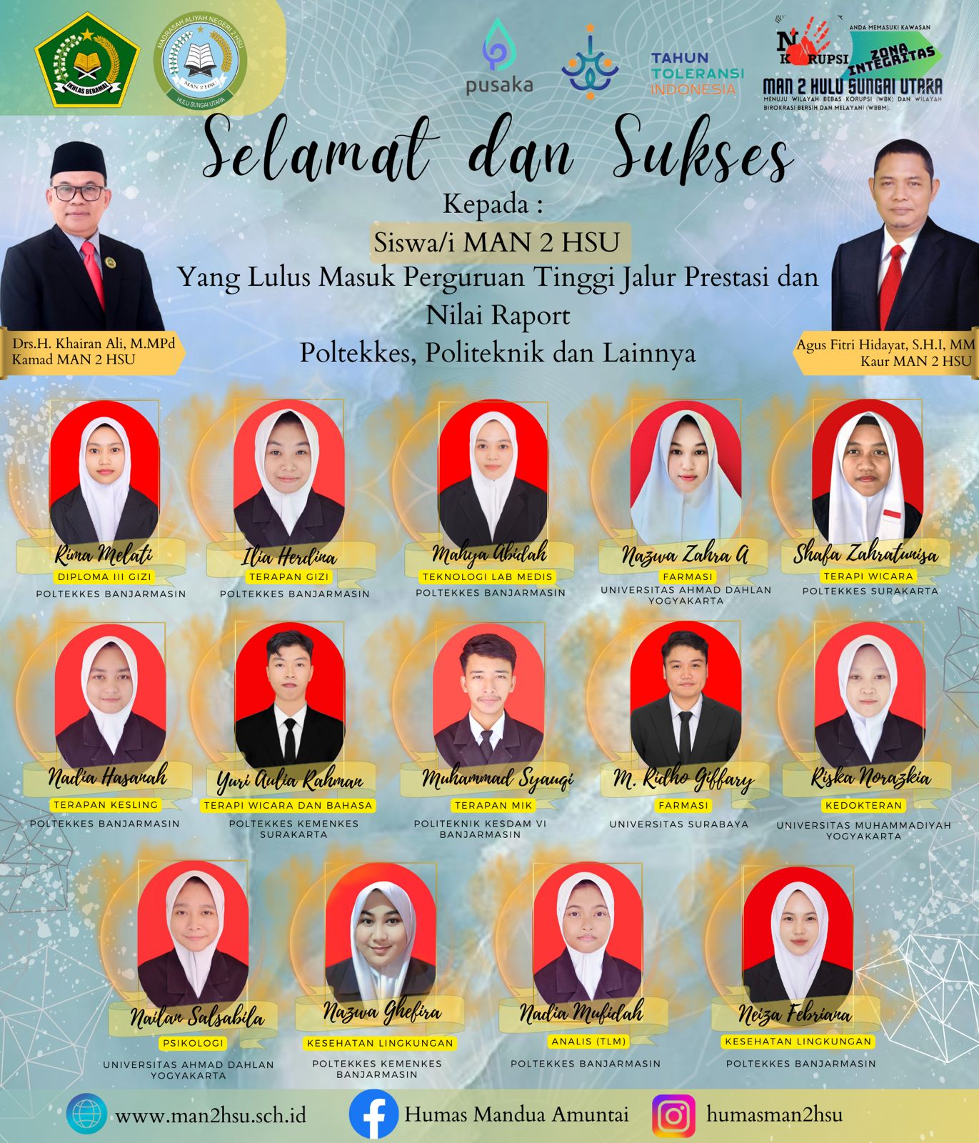 Selamat dan Sukses Kepada Siswa/i MAN 2 HSU yang Lulus Masuk Perguruan Tinggi Jalur Prestasi & Nilai Raport